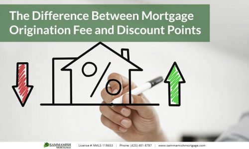 The Difference Between Mortgage Origination Fee and Discount Points