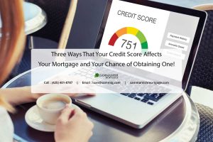 Three Ways That Your Credit Score Affects Your Mortgage and Your Chance of Obtaining One!