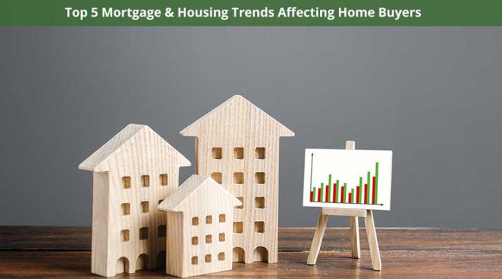 Top 5 Mortgage & Housing Trends Affecting Buyers in 2026