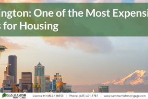 Washington: One of the Most Expensive States for Housing in 2025?