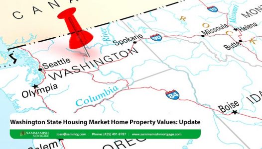 Washington State Housing Market Home Property Values