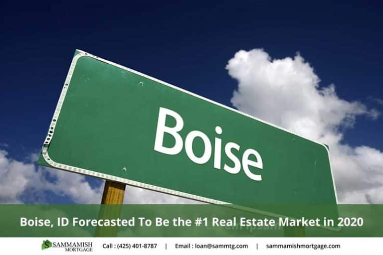Real Estate Outlook in WA State Expert Predictions for 2023