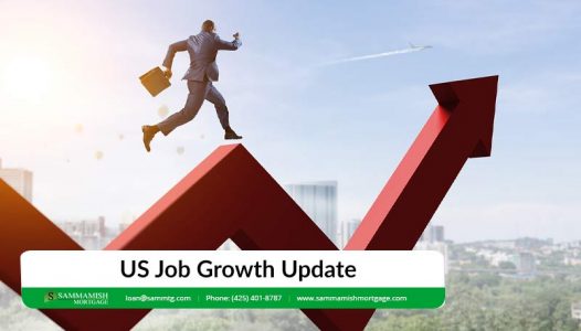us job growth update