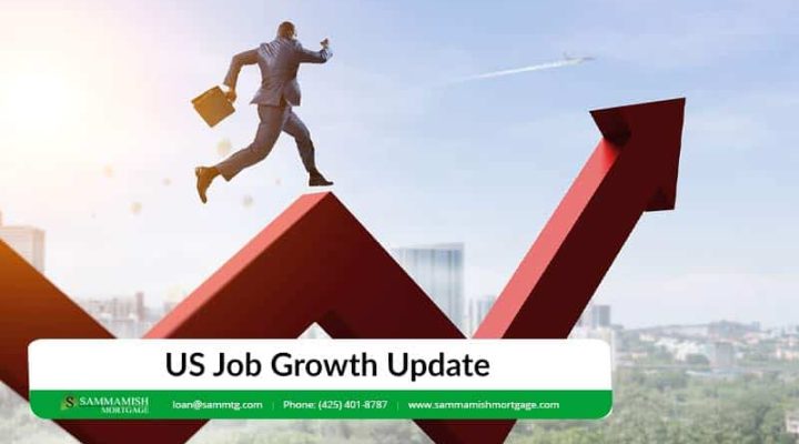 U.S. Job Growth Spikes in June Slows in November Amid Health Crisis