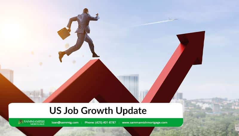 U.S. Job Growth Spikes in June Slows in November Amid Health Crisis