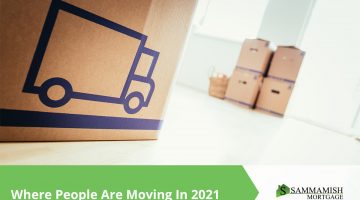 Where Are People Moving To In The US?