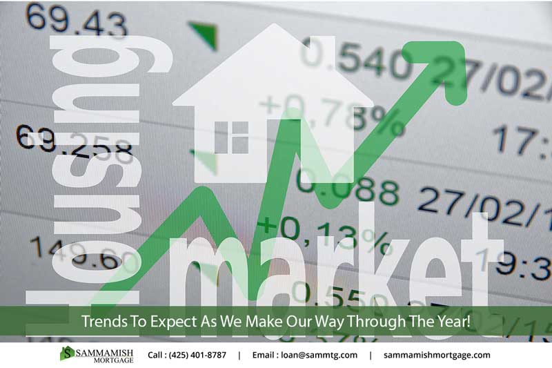 5 Housing Trends for 2026