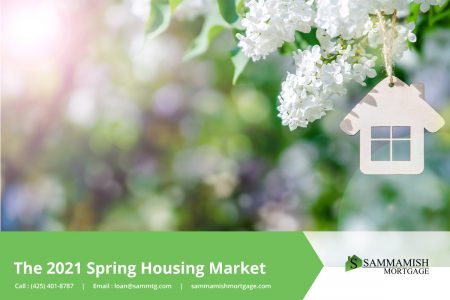 2021 Spring Housing Market