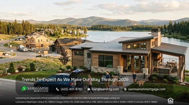 5 Housing Trends for 2026