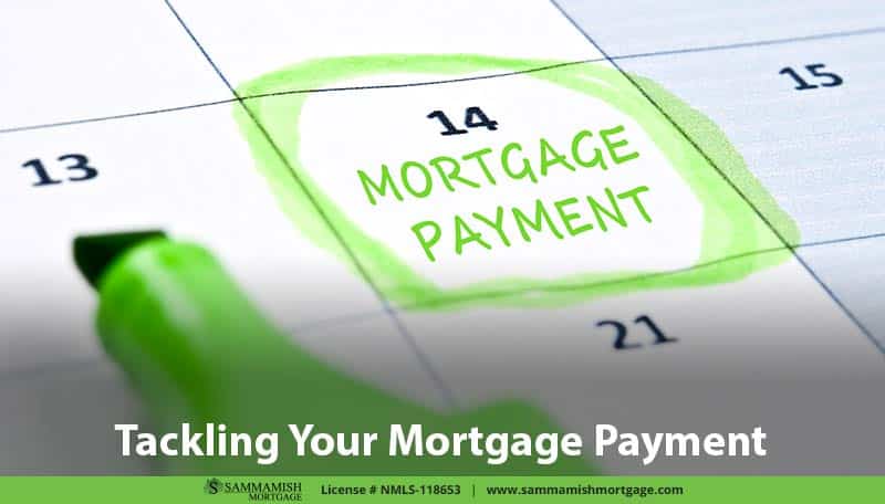 Should I Shorten My Mortgage Term, Important Factors To Consider