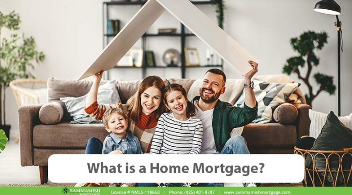What is a Home Mortgage?
