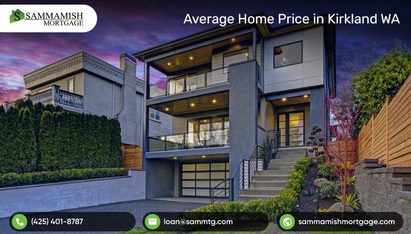Average Home Price in Kirkland, WA for 2026