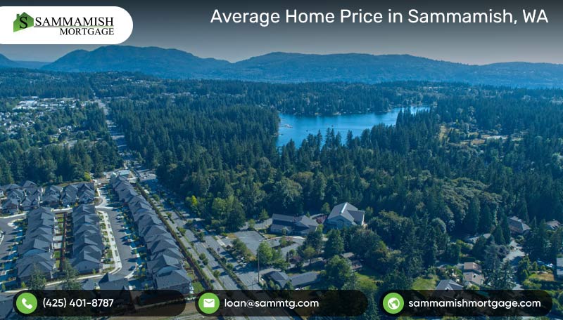 Average Home Price In Sammamish WA For 2022