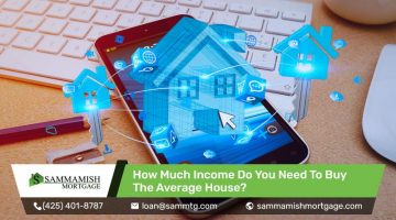How Much Income Do You Need To Buy The Average House?