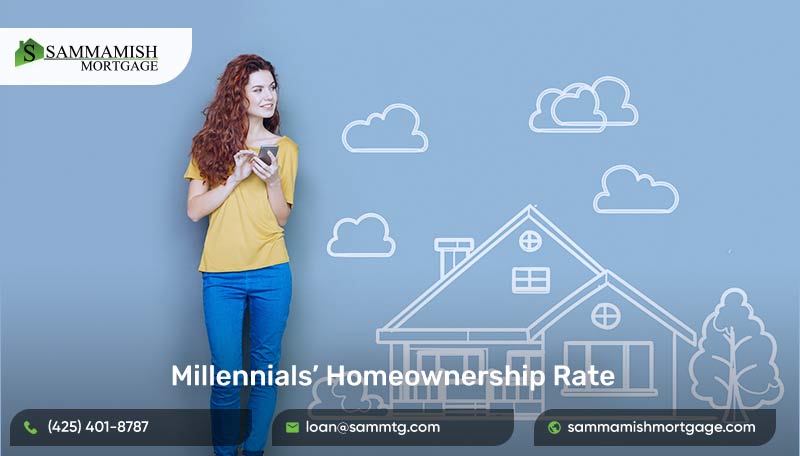 An Increase In Millennial Homeownership