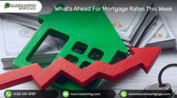 What’s Ahead For Mortgage Rates This Week – May 16, 2022