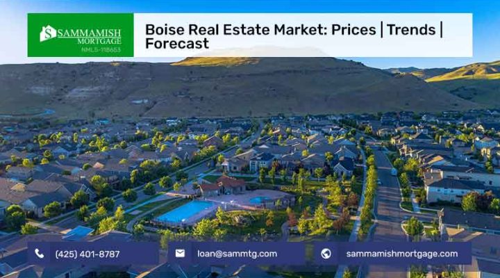 Boise Real Estate Market: Prices – Trends – Forecast 2026