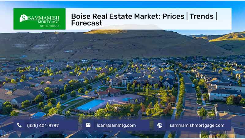 Boise is the First Market to Really Start Crashing