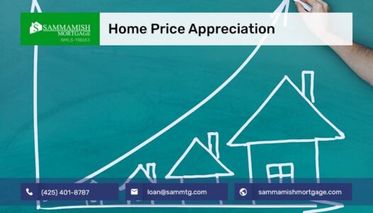 Home Price Appreciation Skyrocketed in 2021. What About 2022?