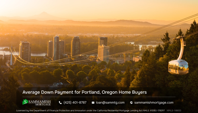 Average Down Payment for Portland, Oregon Home Buyers in 2026