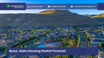 Boise, Idaho Housing Market Forecast for 2025