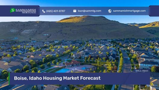 Boise, Idaho Housing Market Forecast