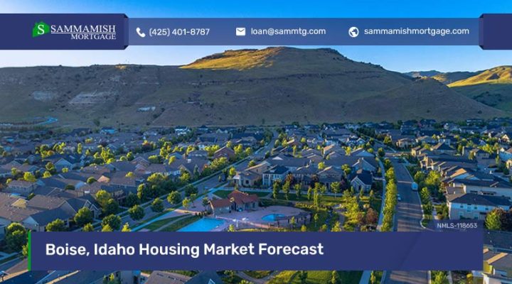 Boise, Idaho Housing Market Forecast for 2026