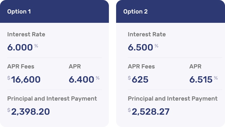 Mortgage Rate Examples Seattle