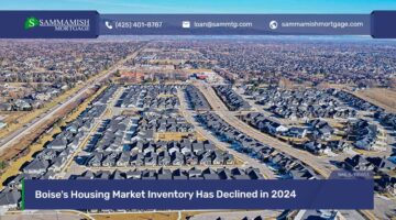 Boise’s Housing Market Inventory Has Declined in 2025