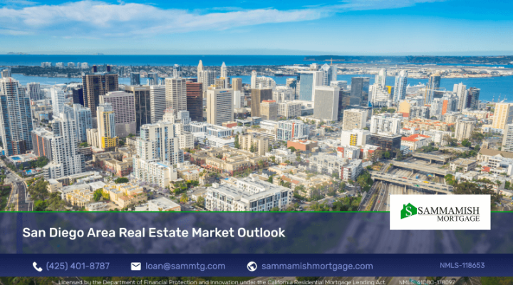 San Diego Area Real Estate Market Outlook for 2026
