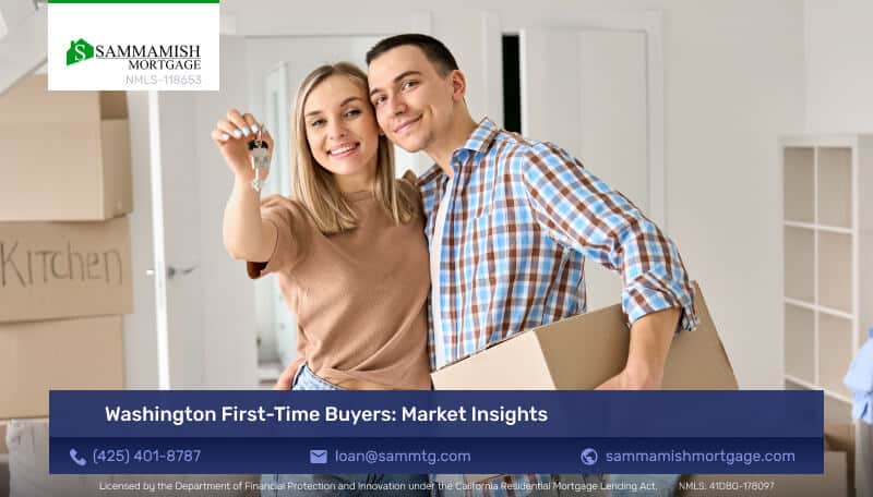 Market Outlook for Washington First-Time Buyers in 2026