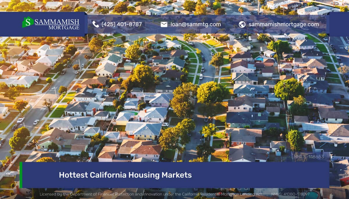 Hottest California Housing Markets of 2026