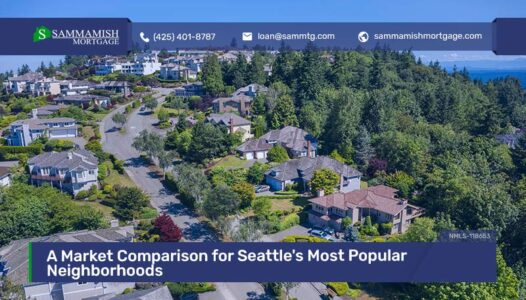 A Market Comparison for Seattle's Most Popular Neighborhoods