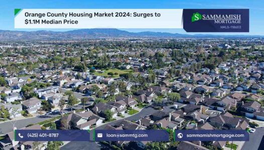 Orange County Housing Market 2024: Surges to $1.1M Median Price