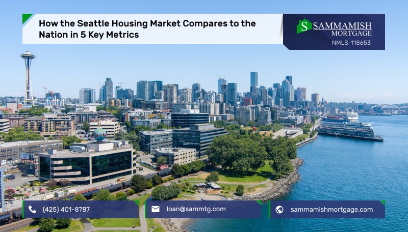 How the Seattle Housing Market Compares to the Nation in 5 Key Metrics