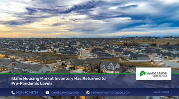 Idaho Housing Market Inventory Still Limited