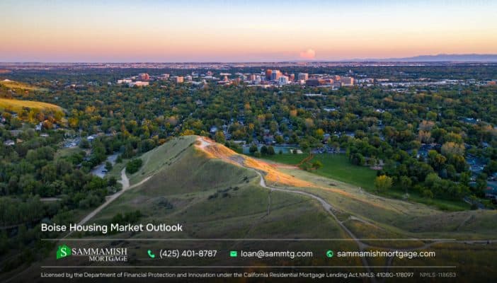 Boise Housing Market Outlook Through 2026