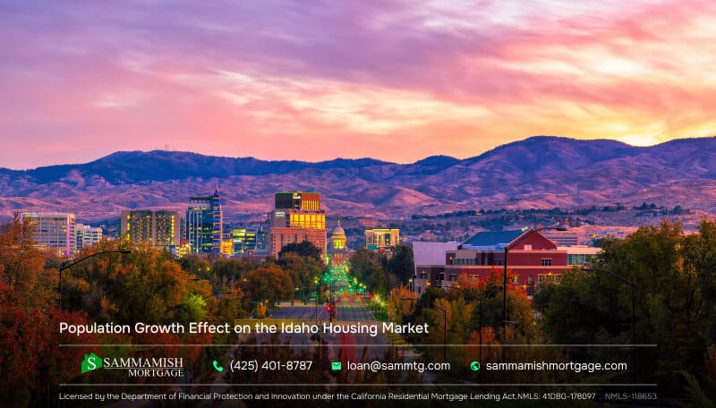 Population Growth Effect on the Idaho Housing Market in 2026