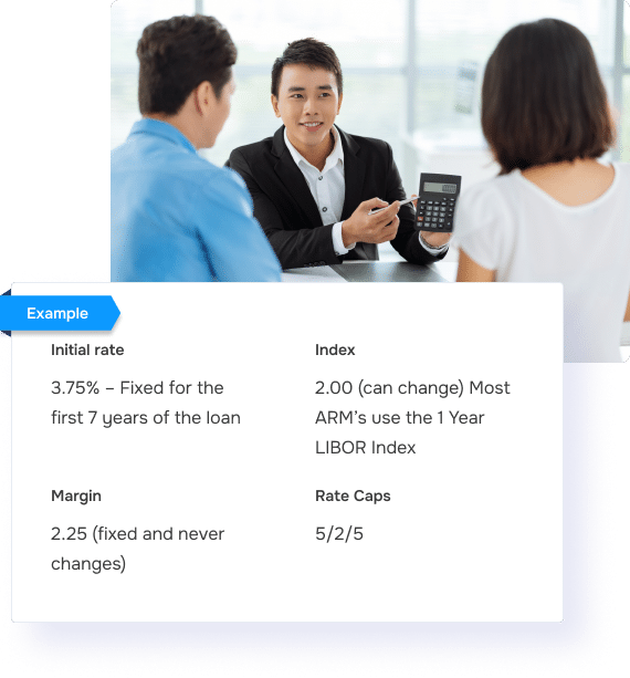 adjustable-rate mortgage_right
