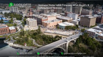 Spokane Home Value Forecast: What Buyers & Sellers Need to Know