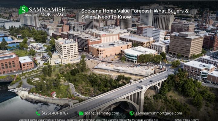 Spokane Home Value Forecast: What Buyers & Sellers Need to Know