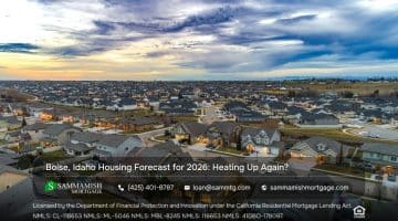 Boise, Idaho Housing Forecast for 2026: Heating Up Again?