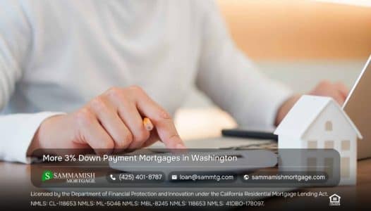 More 3% Down Payment Mortgages in Washington