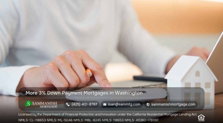 More 3% Down Payment Mortgages in Washington