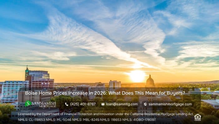 Boise Home Prices Increase in 2026: What Does This Mean for Buyers?