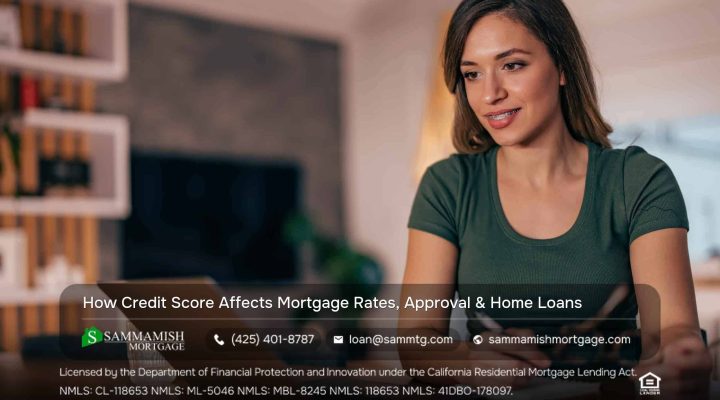 How Your Credit Score Affects Your Mortgage: Rates, Approval & Loan Options