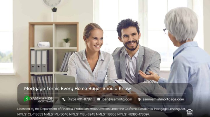 Essential Mortgage Terms Every Home Buyer Should Know