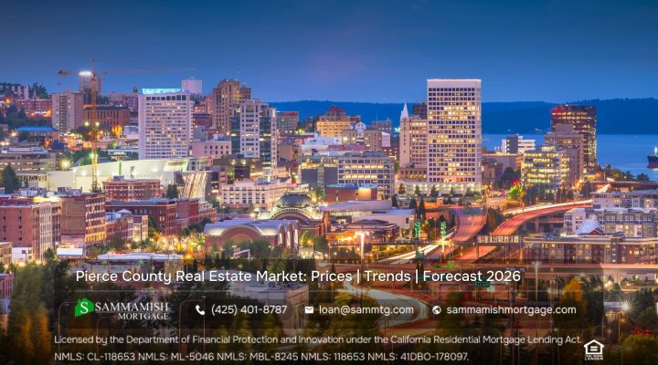 Pierce County Real Estate Market: Prices | Trends | Forecast 2026