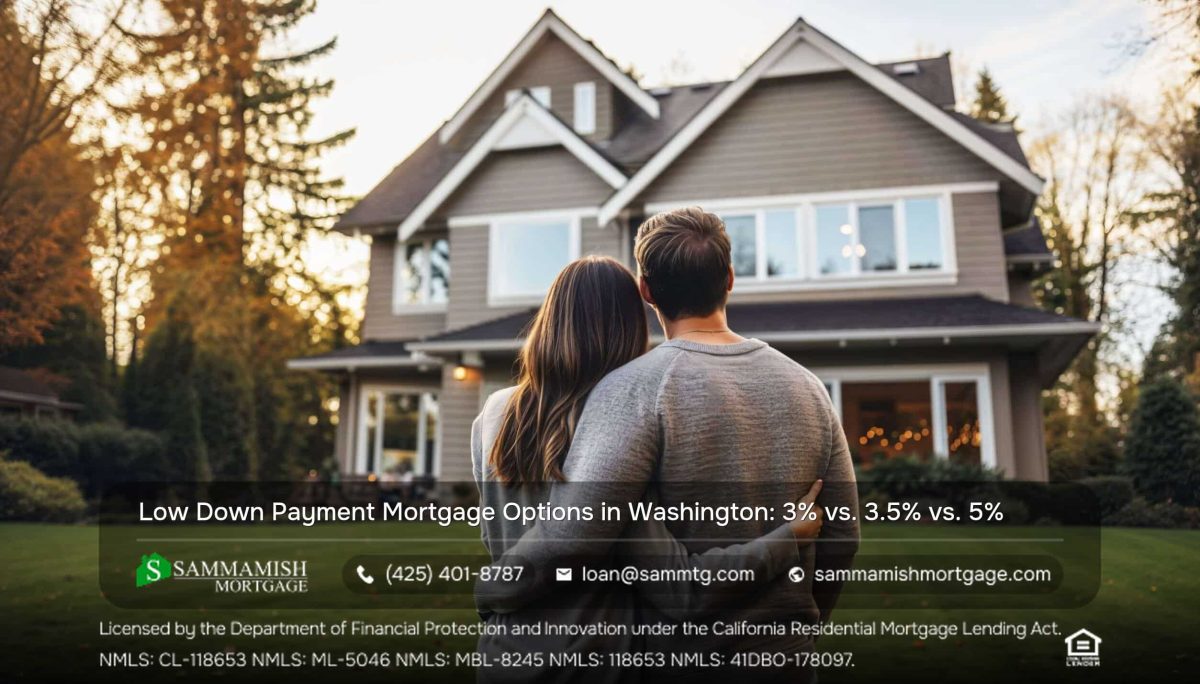 Low Down Payment Mortgage Options in Washington
