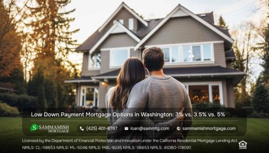 Low Down Payment Mortgage Options in Washington: 3% vs. 3.5% vs. 5%